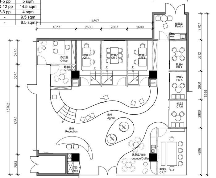 英語培訓(xùn)機構(gòu)裝修設(shè)計平面布置方案